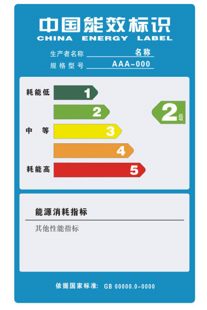 中国能效标识